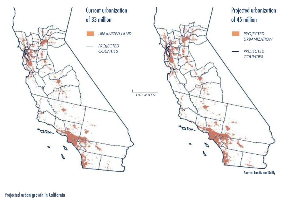 California Futures: Accommodating Growth In an Era of Climate Change ...